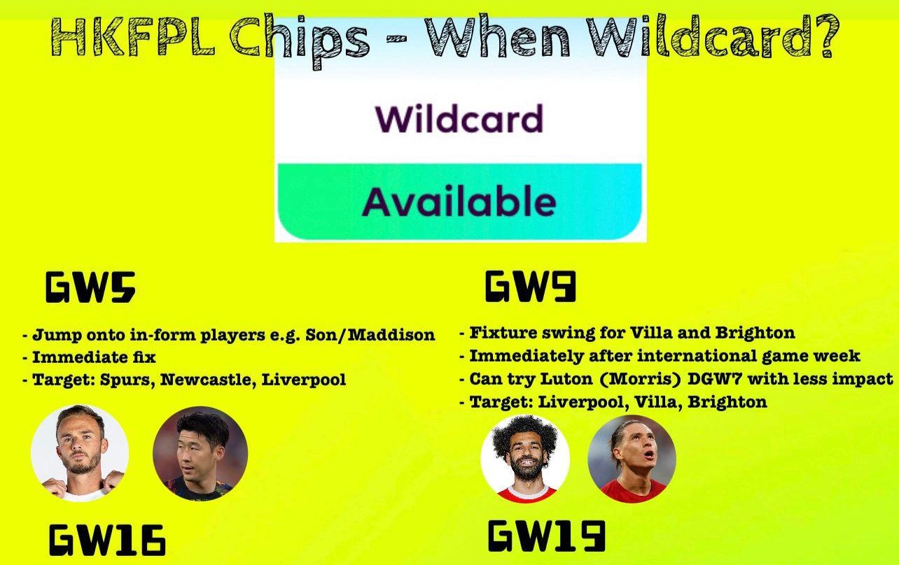英超Fantasy – FPL Chips – When Wildcard？